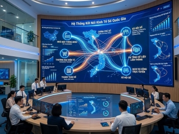Chính sách chuyển đổi số thúc đẩy phát triển kinh tế như thế nào?