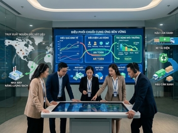Cách xây dựng chuỗi cung ứng bền vững trong doanh nghiệp