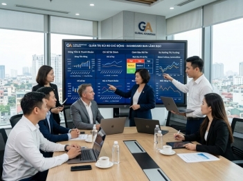 Quy trình kiểm soát rủi ro tài chính trong doanh nghiệp