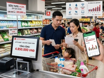 Lạm phát ảnh hưởng đến tài chính cá nhân ra sao?