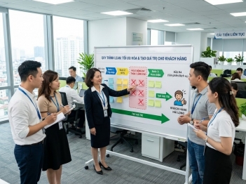Phương pháp Lean được áp dụng để loại bỏ lãng phí ra sao?