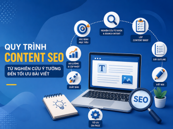Quy trình triển khai Content SEO