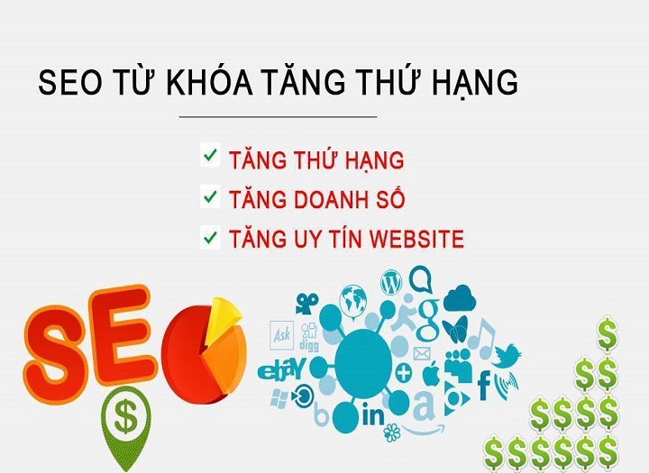 SEO từ khóa không cần với thương hiệu mạnh