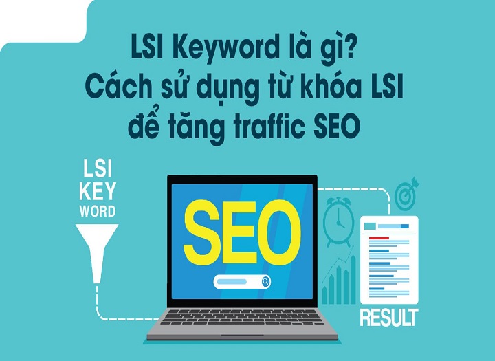 sử dụng LSI keywords trong bài