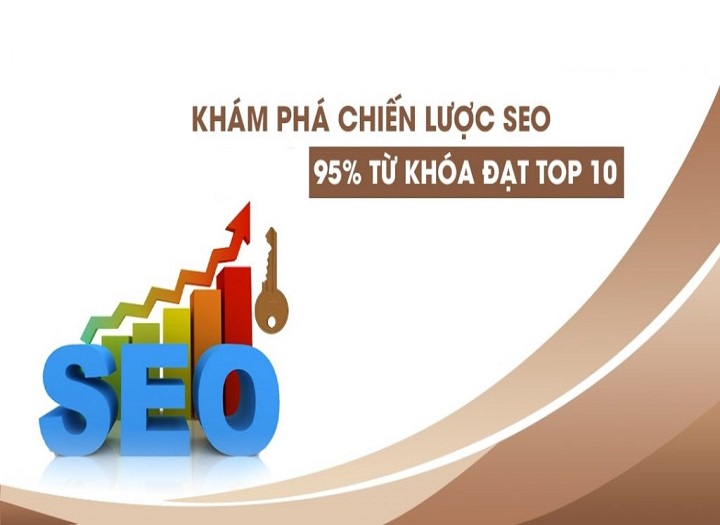 chiến lược SEO từ khóa cho doanh nghiệp